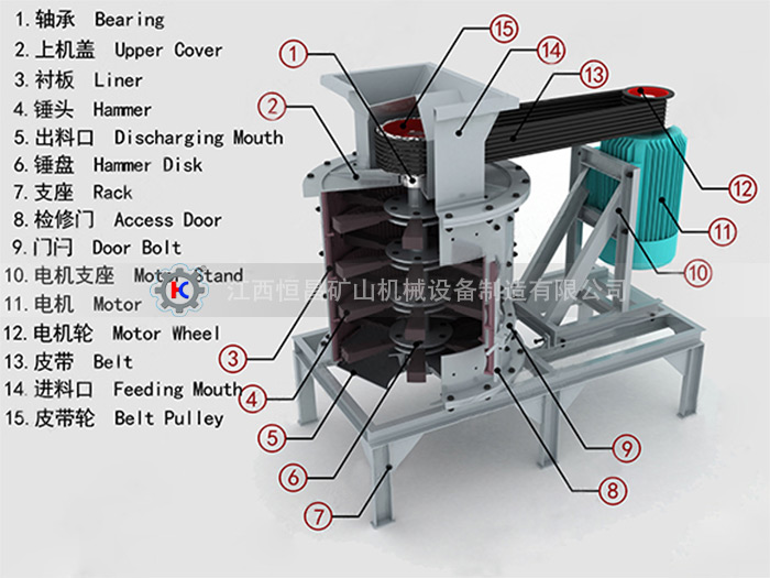 立式（shì）製砂機