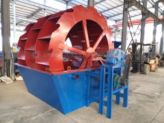 關於三槽（cáo）式衝孔板輪鬥洗砂機設備你了解多少?