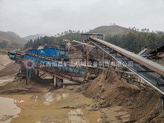 雙螺旋洗砂機的工作原（yuán）理（lǐ）是什麽?