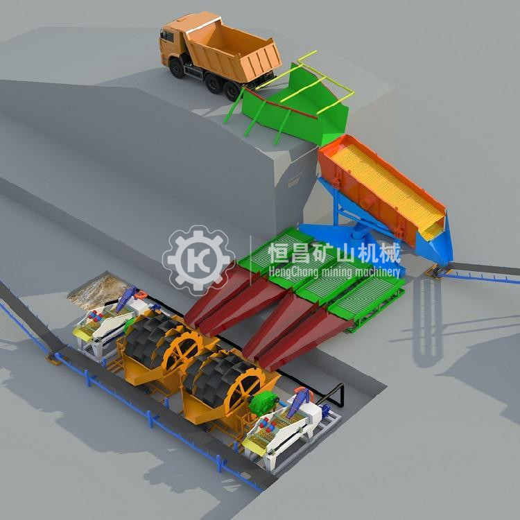 哪種盾構土回（huí）收砂洗機設備更好（hǎo）?